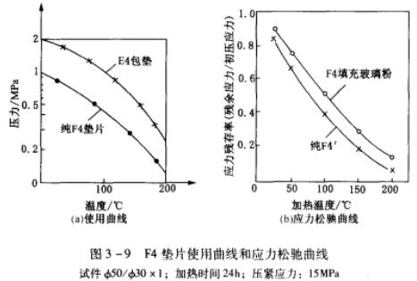 �D3��9 F4�|Ƭʹ�������͑������Y����.jpg