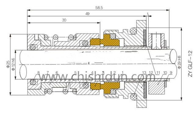 南方泵機械密封