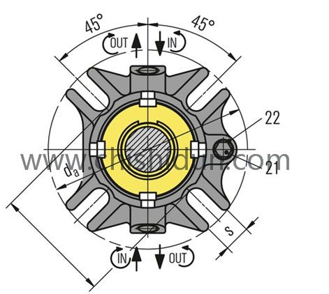 CARTEX�C(j��)е�ܷ�