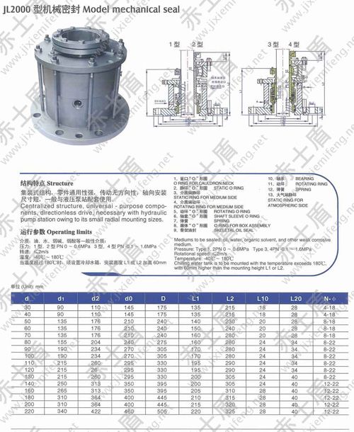 2000機(jī)械密封 2000機(jī)械密封2.jpg