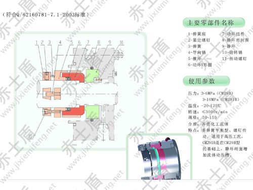 CM291B�C(j��)е�ܷ�
