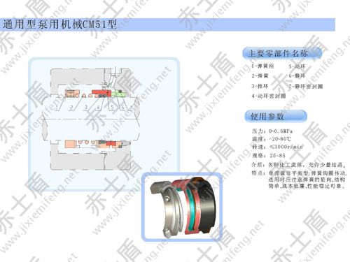 CM51�C(j��)е�ܷ�
